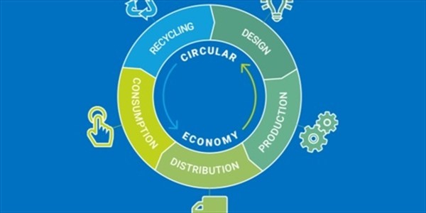 Giovanni Bozzetti - L’economia circolare e il design